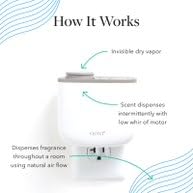 Aera Mini Skylar Lime Sands Home Fragrance Scent Refill - Notes of Lime and Sea Salt - Works AERA uk supplements
