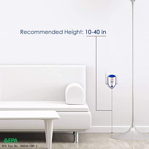 MaxMoxie Ultrasonic Pest Repeller, Humane Mice Control Electronic Insect MaxMoxie uk supplements