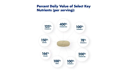 ONE A DAY Womens Complete Daily Multivitamin with Vitamin A, B , C, D, and E, Calcium ONE A DAY uk supplements