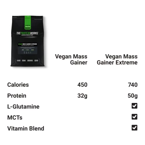 Protein Works - Vegan Mass Gainer Extreme | High Calorie Protein Powder | Weight Gainer Protein Works uk supplements