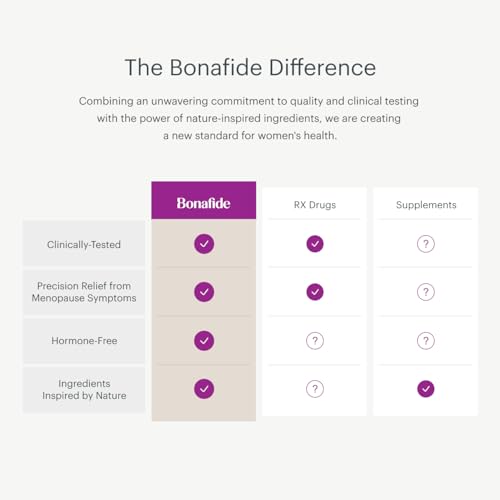 Bonafide Clairvee – Relief from Vaginal Odor^ – Hormone-Free, Drug-Free Vaginal Probiotic – Reduces Odor^ Bonafide uk supplements