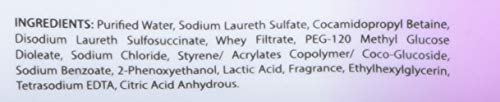 Lactacyd All Day Care Feminine Wash - 150ml Lactacyd uk supplements