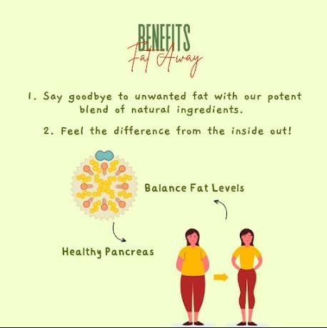 Dawn Lee Fat Away Natural Herbs Blends for Fat Cut, Weight Balancing Herbs Weight Loss Dawn Lee ( 18th Century Goodness ) uk supplements