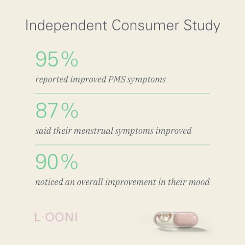 LOONI Balance Beam Mood Complex Supplement | PMS Relief with Ashwagandha, Vitamin B12 L·OONI uk supplements