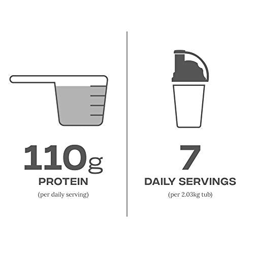 Reflex Nutrition One Stop Xtreme |Serious Mass Protein Powder | 55g Protein Reflex Nutrition uk supplements