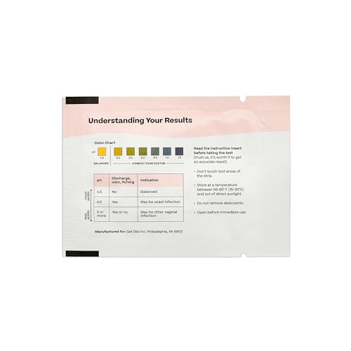 Stix Vaginal pH Tests 2 Pack | Monitor Intimate Health | Easy to Use & Accurate Women’s Acidity Get Stix uk supplements