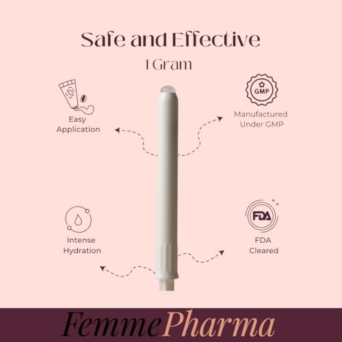 FEMMEPHARMA Mia Vita Bundle Of Vulvar Dryness Gel Tube Moisturizer and Pre Filled Vaginal FEMMEPHARMA uk supplements