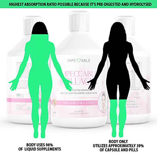 IMPECCABLE Collagen 10.000mg hydrolyzed Sugar Free Liquid Marine Collagen | Supplements for Women and Men Impeccable uk supplements