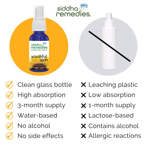 Siddha Remedies Youthful Skin Cell Salts Flower Essences for Dry Itchy Skin, Acne Pimples, Scar Removal Siddha uk supplements