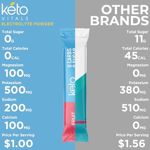 Keto Vitals Original Electrolytes Powder Packets | Keto Friendly Electrolyte Travel Packets Keto Vitals uk supplements