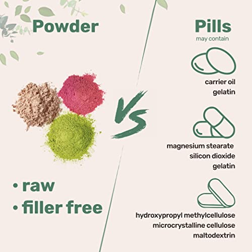 Organic Schisandra Extract Powder, 8 Ounce, Traditional Adaptogen and Filler Micro Ingredients uk supplements