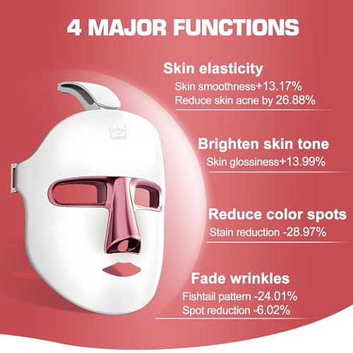 Red Light Therapy M-Ask Red Light Facial M-Ask Red Light Therapy for Face 7-1 Colors Light for Face Home Use LORICK uk supplements