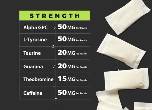 Fully Loaded Alpha Fuel Nootropic Pouches (Mango Fuel) - 5 cans, 15 Pouches per can - Energy Pouches containing Caffeine and nootropic Blend Fully Loaded Bullseye uk supplements