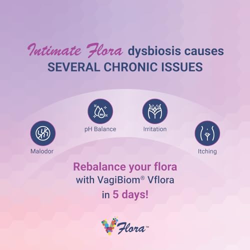 VagiBiom Dual Action Formula. Vaginal and Urinary Support to Balance Intimate Flora VagiBiom uk supplements