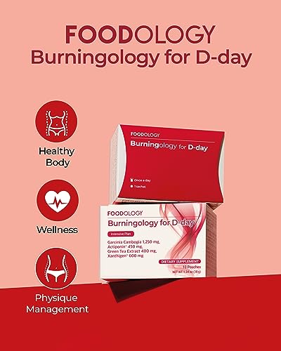 FOODOLOGY Burningology D-Day (Pack of 1, 10 Days) - Jiaogulan, Wakame Complex, Green Tea Extract FOODOLOGY uk supplements