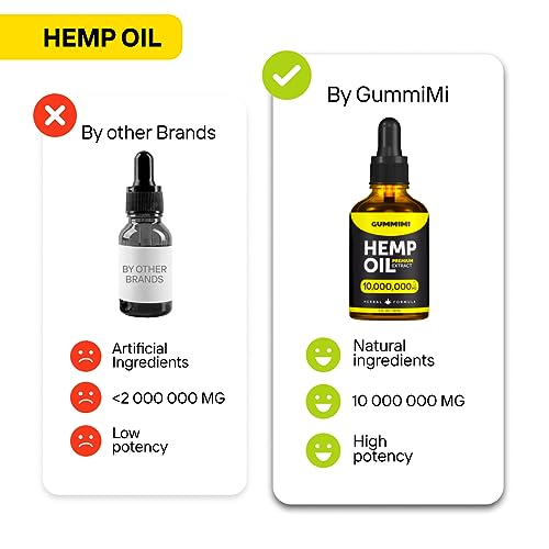 GummiMi Оrganic Hеmp Oil 10 000 000 mg - Natural Drops - Rich in Vitamins B, C, E GummiMi uk supplements