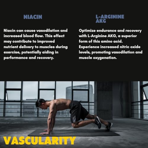 Evolve Nutraceuticals Nitric Oxide Booster 5X Strength, 120ct, Stamina & Endurance Evolve Nutraceuticals uk supplements