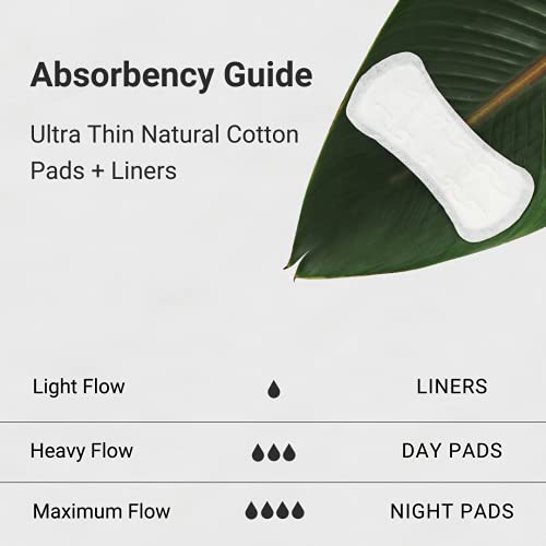 Veeda Ultra-Thin Absorbent Day Pads with 100% Natural Cotton Top Sheet are Always Chlorine Veeda uk supplements
