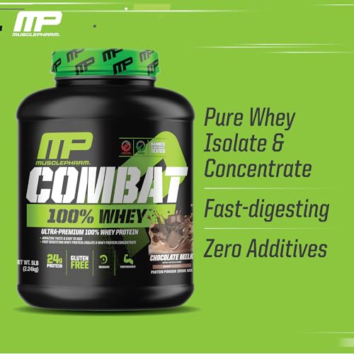 MusclePharm Combat 100% Whey, Chocolate Milk - 5 lb Protein Powder - Gluten Free Muscle Pharm uk supplements