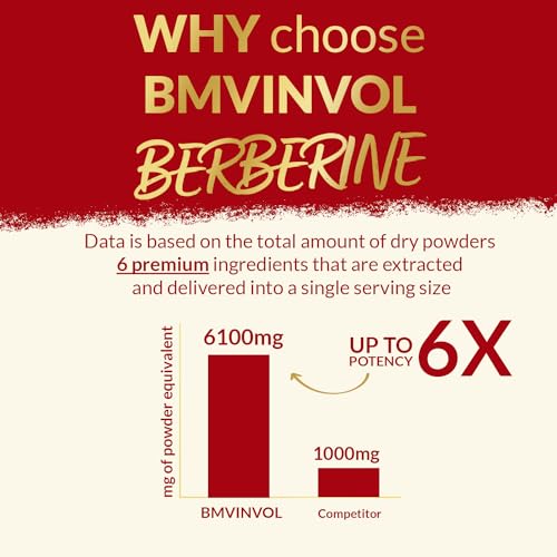 BMVINVOL Premium Berberine HCl 6-in1 Equivalent 6100mg - 120 Capsules - Plus Ceylon BMVINVOL uk supplements