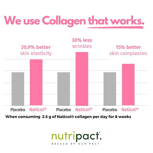 Hydrolysed Marine Collagen Peptides Powder with Hyaluronic Acid, Biotin, Vitamin C & B Vitamins – 10,000mg Collagen nutripact uk supplements