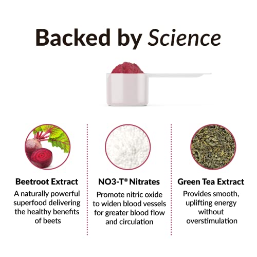 FORCE FACTOR Total Beets Beet Root Powder with Energy, NO3-T Nitrates to Support Force Factor uk supplements