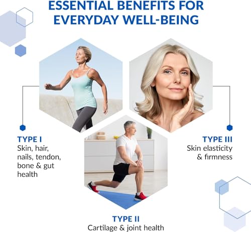 BioTrust Tri Collagen Powder - 3-in-1 Hydrolyzed Collagen Peptides Powder BioTrust uk supplements