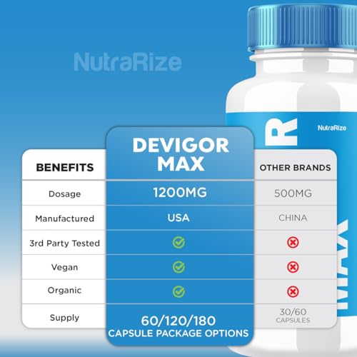 NutraRize Devigor Max - Devigor Max Pills for Man, Devigor Max Supplement to Promote NutraRize uk supplements