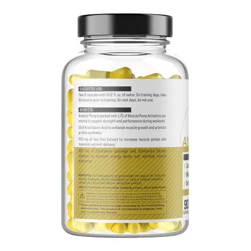 Anabolic Pump, Advanced Pump Formula, Increase Muscle Pumps, Maximize Nutrient Anabolic Warfare uk supplements