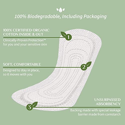 Organyc 100% Certified Organic Cotton Folded Panty Liner, Ultra Thin, Light Flow, 24 Count Organyc uk supplements