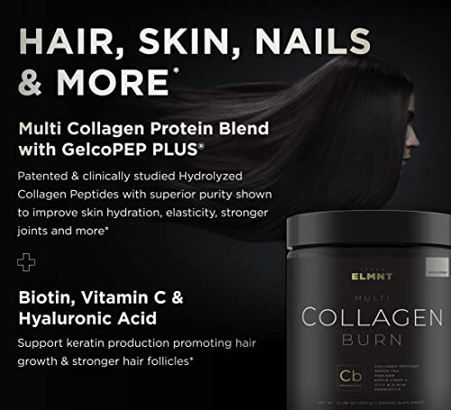 Super Collagen Burn - Premium Multi Collagen for Women w. ACV, Hyaluronic Acid, KSM66 TERRA ELMNT uk supplements