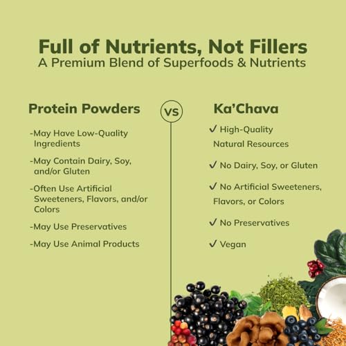 Ka’Chava All-In-One Nutrition Shake Blend, Matcha, 85+ Superfoods, Nutrients & Plant Ka'Chava uk supplements