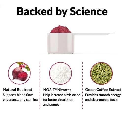 FORCE FACTOR Total Beets Pre-Workout Powder to Boost Energy & Endurance, Increase Force Factor uk supplements