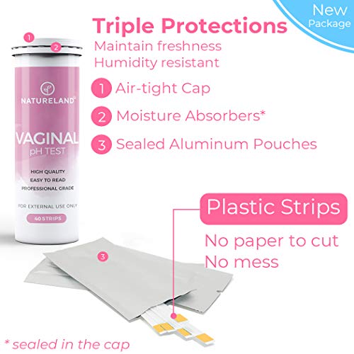 Natureland Vaginal Health pH Test Strips, Feminine pH Test, Value Pack Natureland uk supplements