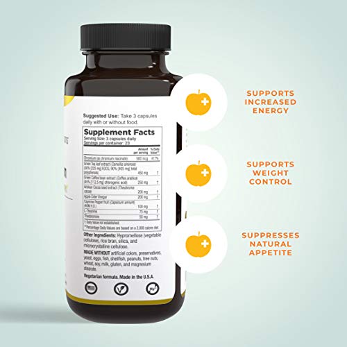 Metabolism - Weight Control Support & Energy Boosting Supplement - Natural Appetite LifeSeasons uk supplements