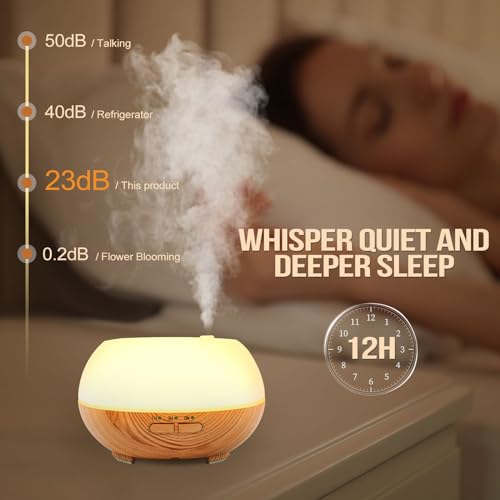 Aromatherapy Essential Oil Diffuser: Cool Mist Aroma Diffuser for Home - Colorful Light Create Ambience Grevol uk supplements