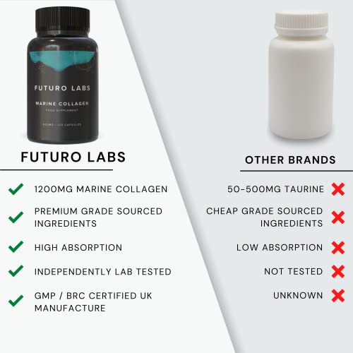 Marine Collagen Capsules 1200mg with VIT C (12mg) and Zinc (1.5mg) - Made in The UK Futuro Labs uk supplements