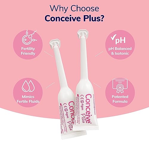 Conceive Plus Fertility Lubricant in Pre-Filled Applicators, Fertility Friendly Lube for Couples Trying CONCEIVE PLUS uk supplements