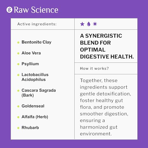 Colon Cleanse - Detox, Digestive Health, Psyllium Husk, Aloe Vera, Bentonite Clay, Acidophilus Probiotic S RAW SCIENCE uk supplements
