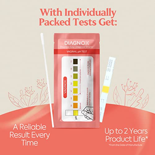 Vaginal PH Test Kit with Sterile Swabs and eBook - Vaginal PH Balance and Yeast Infection Test DIAGNOX HEALTH uk supplements