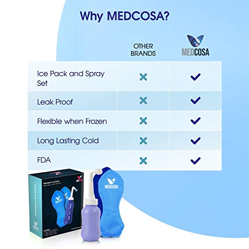 Medcosa Female Ice Pack and Perineal Bottle Set | Reusable Perineal Cold Packs & Portable Bidet Spray BottleMedcosa Female Ice Pack and Perineal Bottle Set | Reusable Perineal Cold Packs & Portable Bidet Spray Bottle Medcosa uk supplements