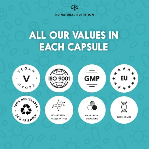 Probiotics 150 Billion CFU - 20 Strains with Prebiotics & Zinc. Highest Concentration N2 Natural Nutrition uk supplements