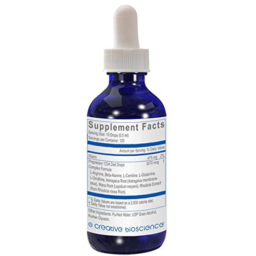 Creative Bioscience 1234 Diet Drops for Women & Men, Diet Drops for Weight Management Creative Bioscience uk supplements
