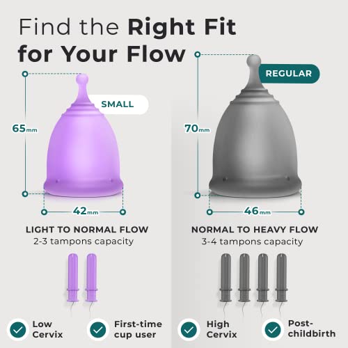 Ecoblossom Complete Menstrual Cup Kit - Small & Large Reusable Period Cups, Silicone Sterilizer EcoBlossom uk supplements