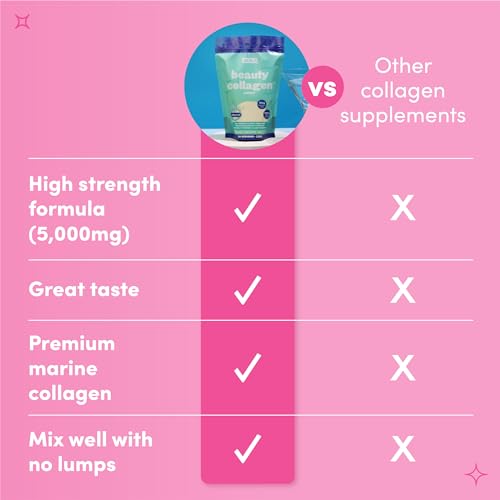 SOLV Premium 5000mg Pure (Type 1) Marine Collagen Peptides 50mg Hyaluronic Acid, Vit C, Biotin, Vitamin A SOLV uk supplements