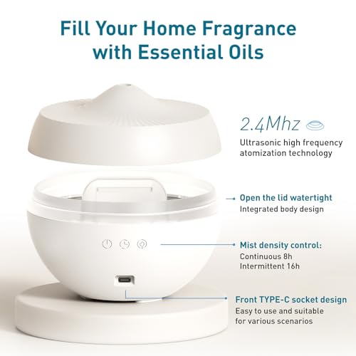 Essential Oil Diffuser, 300ML Quiet Premium Humidifier, Natural Home Fragrance Aroma Diffuser Colobles uk supplements