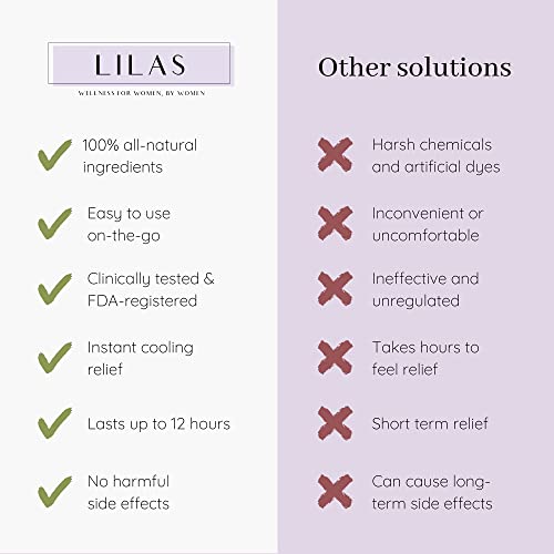LILAS Period Cramps Pain Relief Patch - Pack of 10 LILAS uk supplements