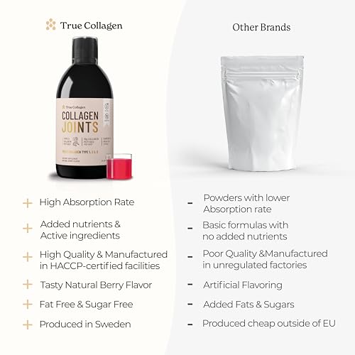True Collagen Joint Peptides - Pack of 500ml, Berry Flavour | Dietary Supplements with Turmeric & Green Tea Extract True Collagen uk supplements