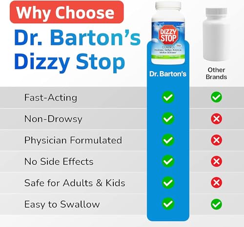 Dizzy Stop Dr. Barton’s All-Natural Vertigo Comfort, Inner Ear Balance Supp Dizzy Stop uk supplements