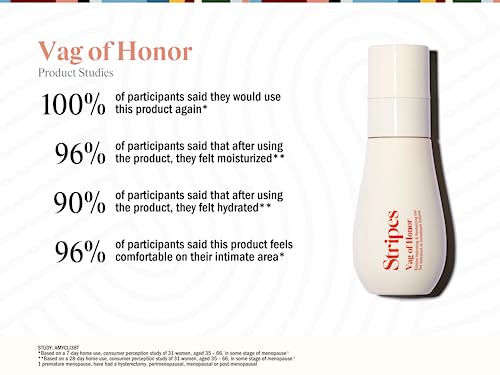 STRIPES by Naomi Watts - Vag Of Honor - Hydrating Gel For Relieving Vaginal Dryness, For Sensitive Skin STRIPES uk supplements